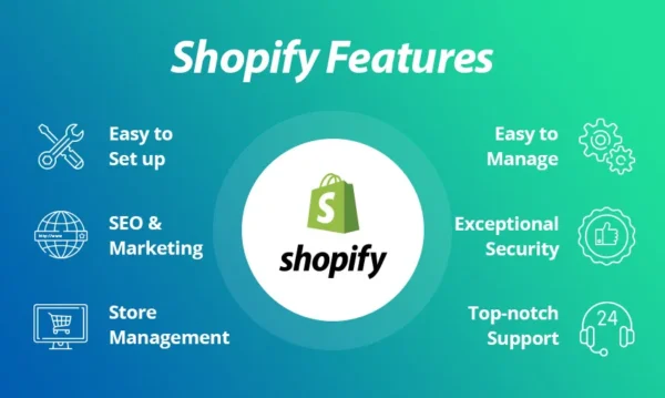 Shopify